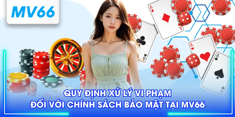Quy định xử lý vi phạm đối với chính sách bảo mật tại MV66